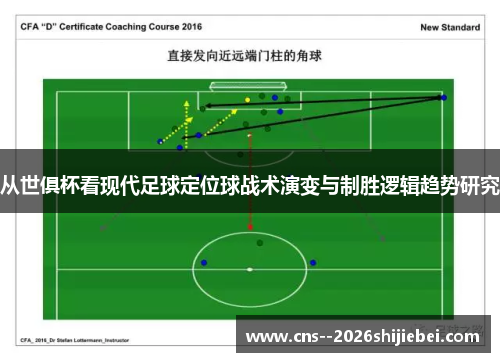 从世俱杯看现代足球定位球战术演变与制胜逻辑趋势研究 从世俱杯看现代足球定位球战术演变与制胜逻辑趋势研究