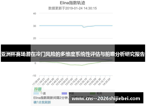 亚洲杯赛场潜在冷门风险的多维度系统性评估与前瞻分析研究报告