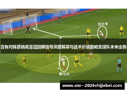 吉鲁对阵摩纳哥亚冠回暖信号深度解读与战术价值前瞻及球队未来走势 吉鲁对阵摩纳哥亚冠回暖信号深度解读与战术价值前瞻及球队未来走势